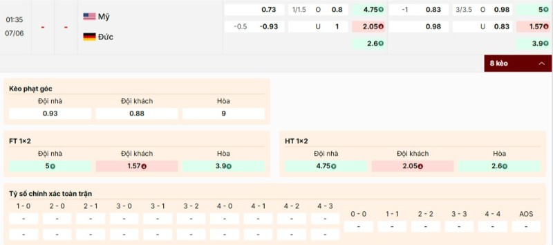Soi Kèo Mỹ Vs Đức 01h30 07/06 - Giao Hữu Quốc Tế 4 Bảng kèo trận Mỹ vs Đức